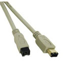 Solo-4 Expansion Box FireWire B 9-6