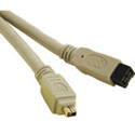 Solo-4 Expansion FireWire B 9-4